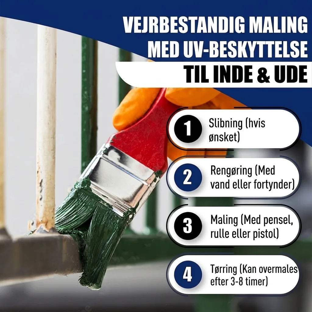 undefined (da)