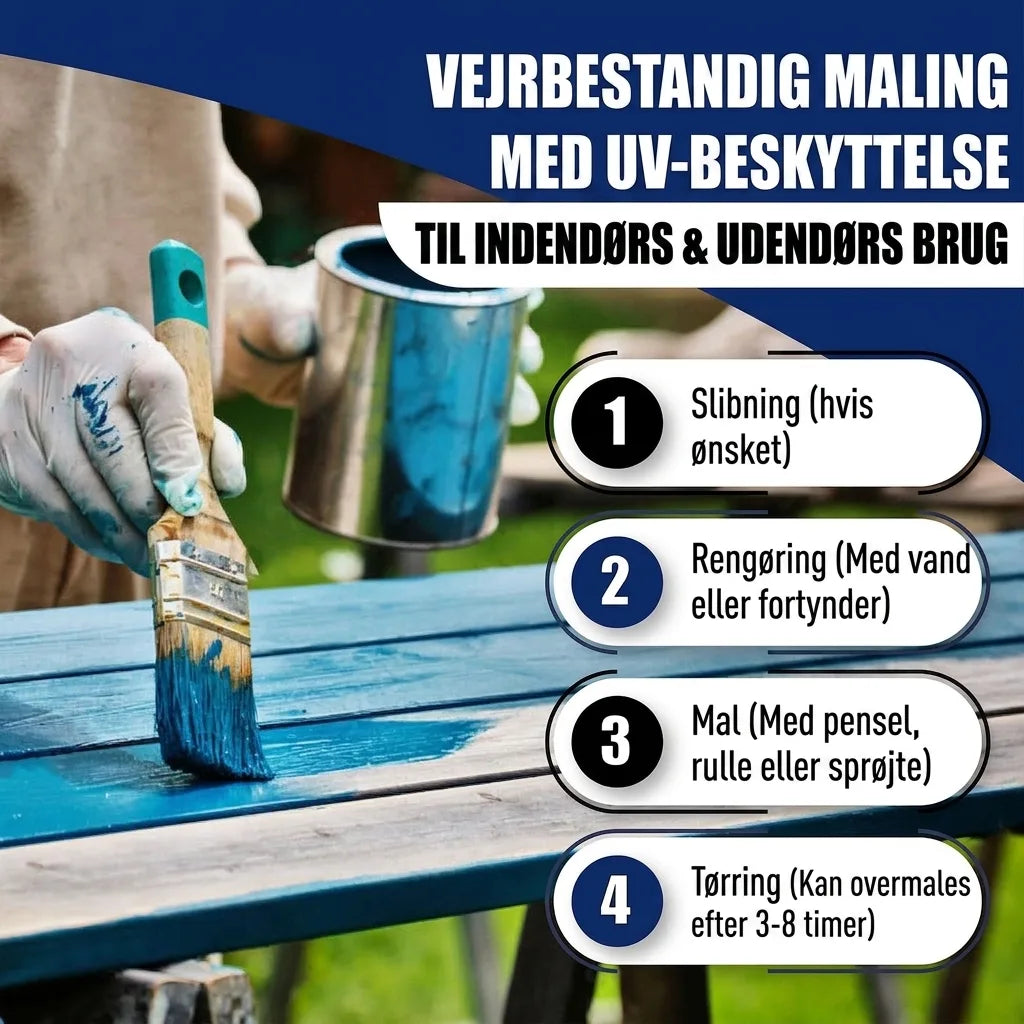 Vejrbestandig maling med UV-beskyttelse til inde/ude. Trin for trin guide: slib, rens, mal, tør. Person maler blåt træ.