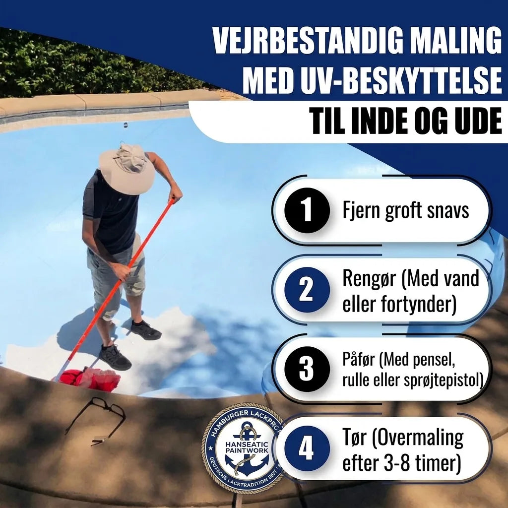 Vejrbestandig maling med UV-beskyttelse til inde og ude. Inkl. trin-for-trin guide til rengøring og påføring.
