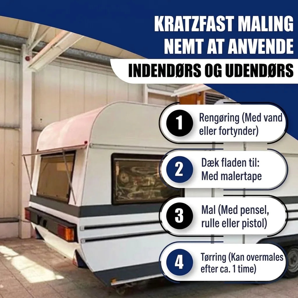 Ridsefast maling til campingvogn. Nem påføring til inde/ude. 4 trin: rengør, afdæk, mal, tør.