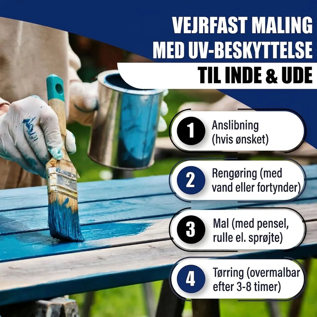 Vejrbestandig maling med UV-beskyttelse til indendørs og udendørs brug. Trin-for-trin guide til påføring.