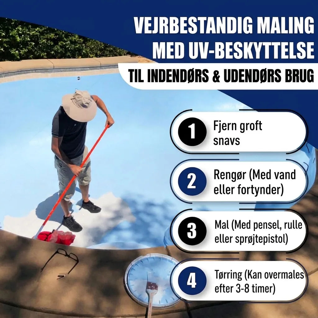 Vejrbestandig maling med UV-beskyttelse. Trin-for-trin guide til rengøring, maling og tørring af pool.