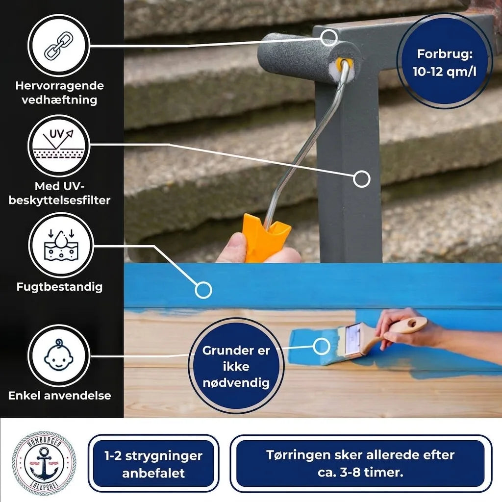 Maling med UV-beskyttelse, fugtbestandig og nem at bruge. Ingen grunder nødvendig, tørrer hurtigt.