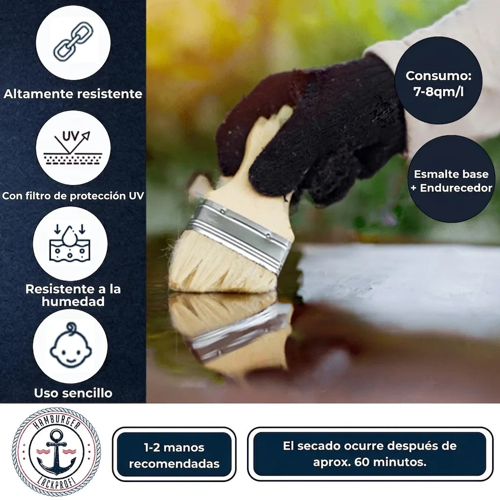 Mano aplicando laca con brocha sobre superficie, resaltando durabilidad, protección UV, fácil uso y secado rápido.