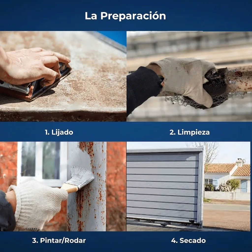 Pasos para preparar superficies: 1. lijar, 2. limpiar, 3. pintar/aplicar, 4. secar. Guía visual.
