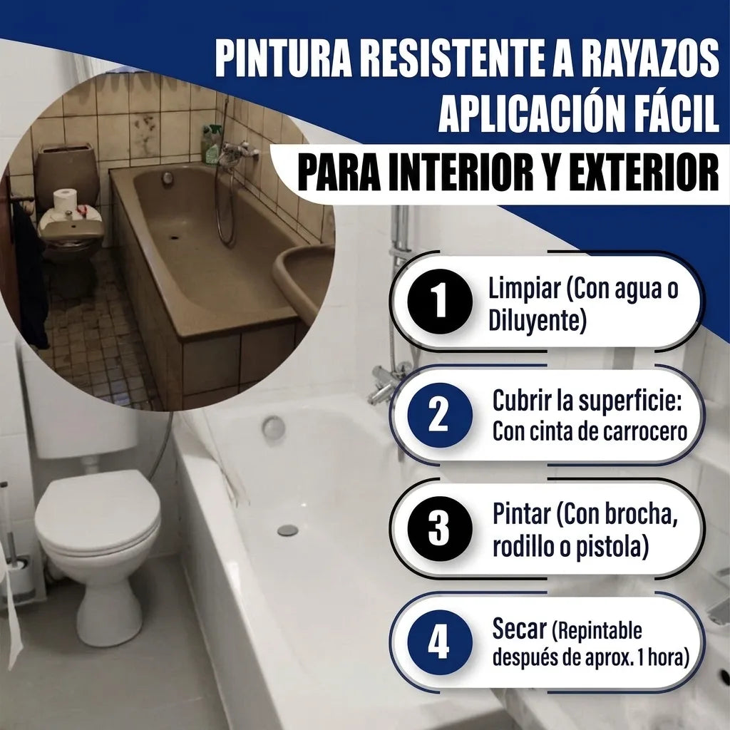Transformación de baño con pintura resistente a arañazos. Pasos para renovar bañera: limpiar, cubrir, pintar y secar.