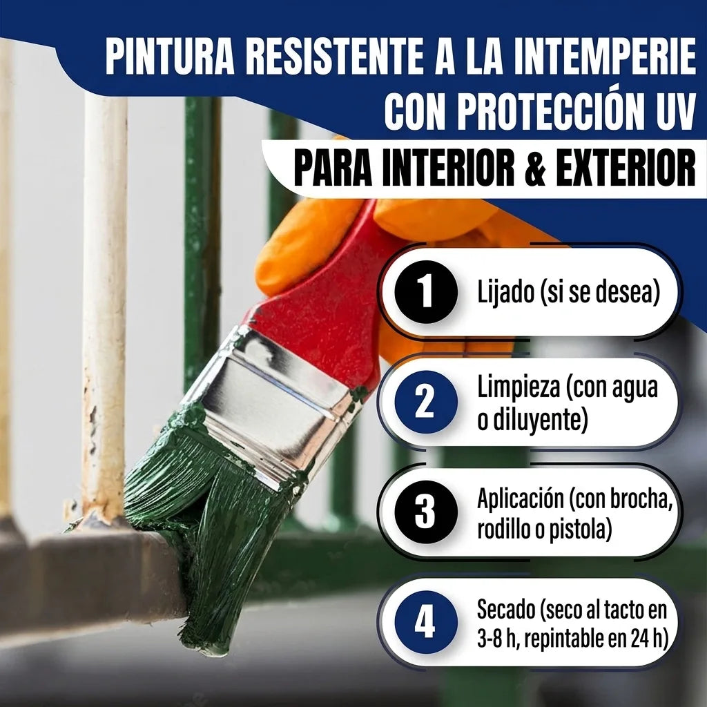 Pintando una barandilla con pintura verde. Pasos de aplicación: lijar, limpiar, aplicar con brocha/rodillo, secar. Protección UV interior/ex