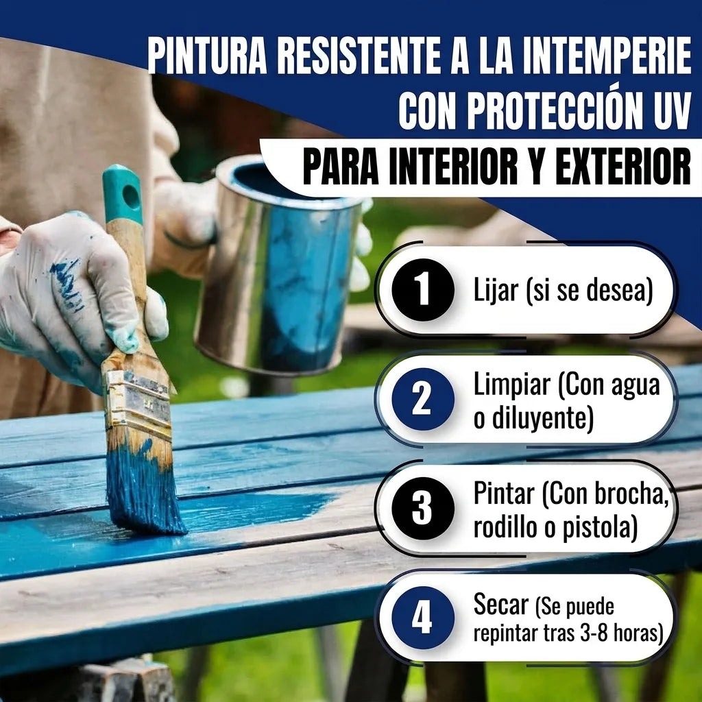 Persona pintando mesa de madera azul con pintura resistente a la intemperie UV. Pasos de aplicación.