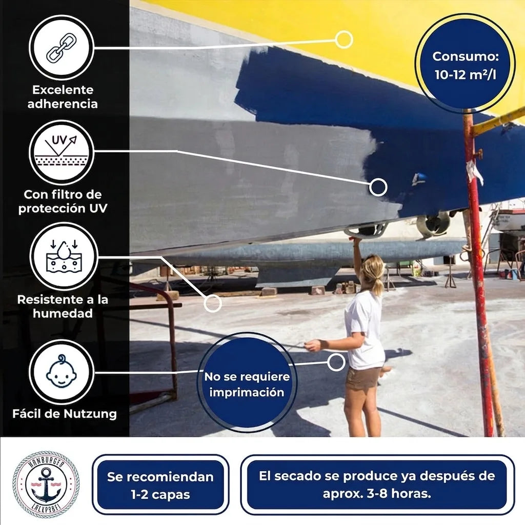 Mujer pinta casco de barco con pintura marina. Destacan alta adherencia, protección UV, resistencia humedad. Sin imprimación, secado rápido.