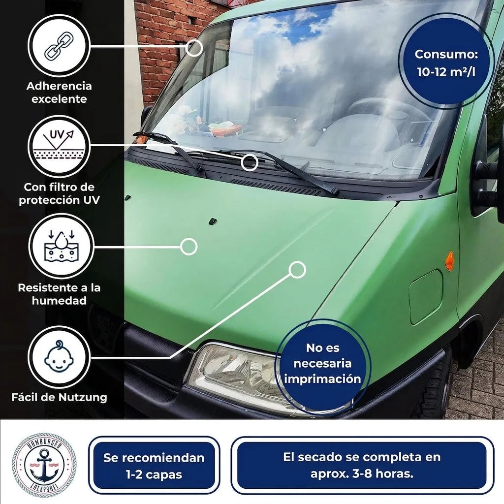 Imagen de un furgón verde que detalla las características del producto de pintura para coches: excelente adherencia, filtro UV, resistente a