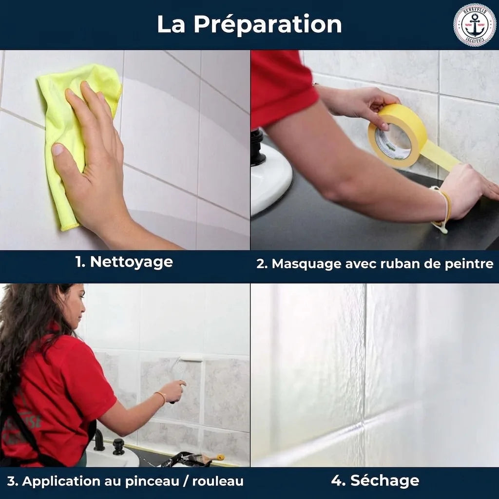 Image montrant les 4 étapes pour préparer et peindre des carreaux : nettoyer, masquer, peindre, sécher.