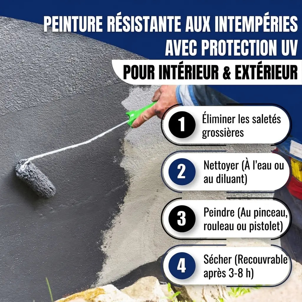 Peinture murale résistante aux intempéries avec protection UV. Guide d'application en 4 étapes pour intérieur/extérieur.
