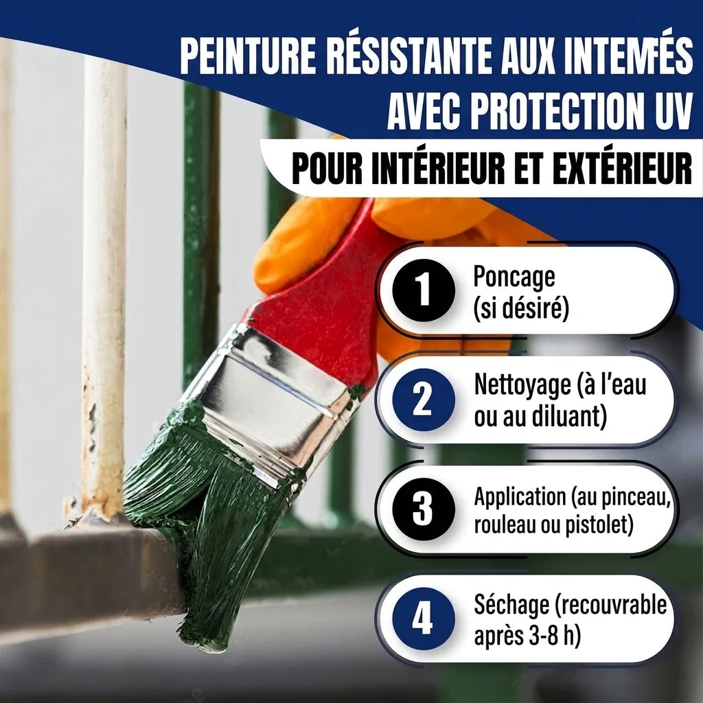 Main peignant une rambarde verte. Peinture résistante aux intempéries avec protection UV. Étapes d'application.