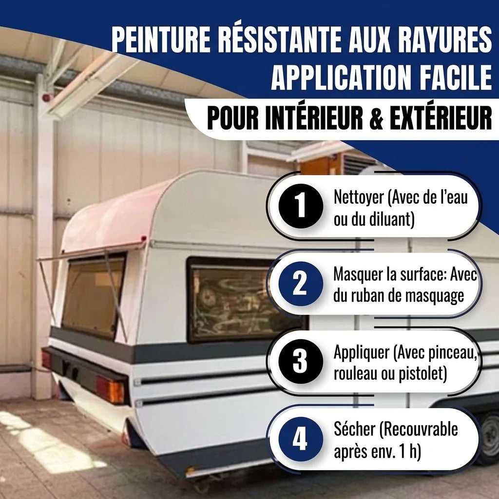 Étapes d'application d'une peinture anti-rayures facile pour caravanes, intérieur et extérieur.