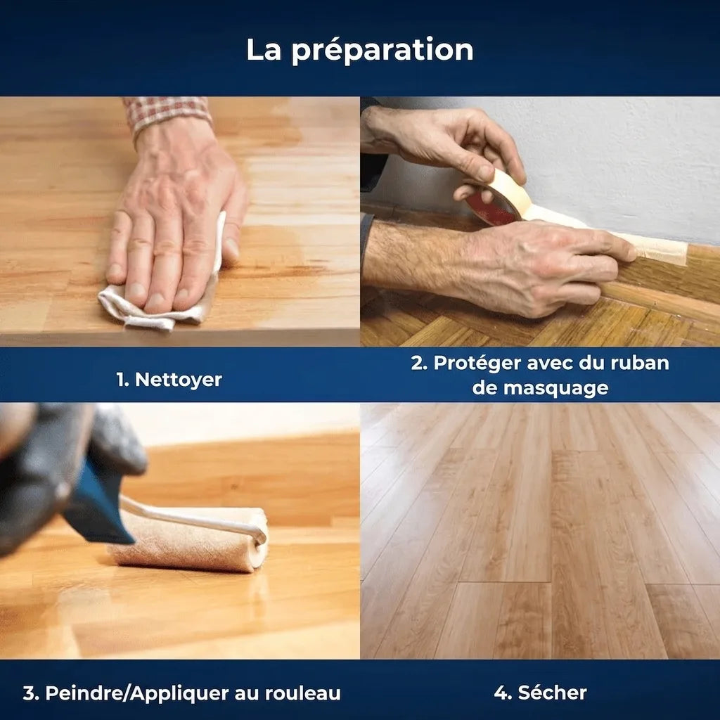 Étapes de préparation et finition d'un sol/surface en bois : nettoyage, masquage, application, séchage.