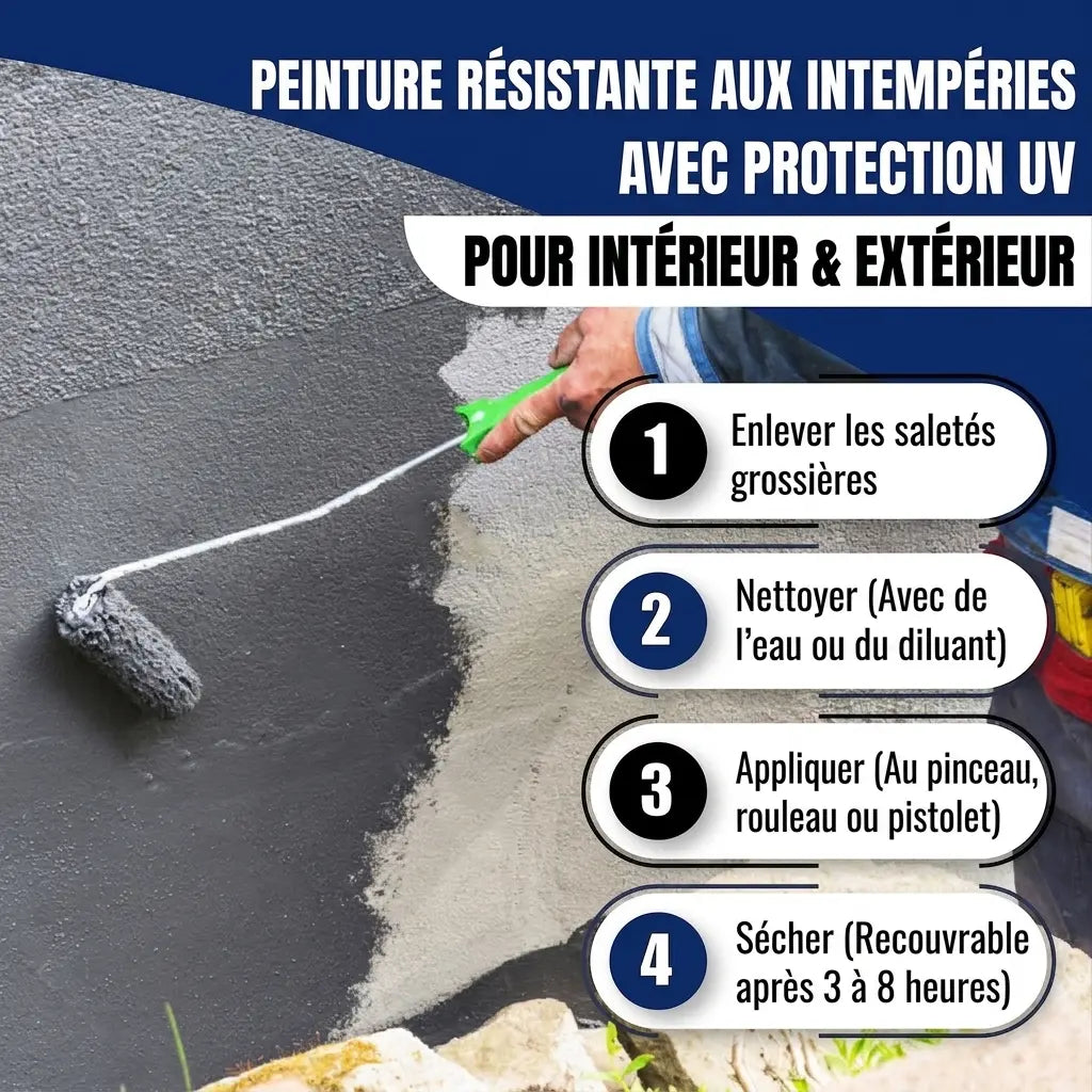 Peinture murale gris foncé avec rouleau. Instructions pour peinture résistante aux intempéries et UV intérieur/extérieur.