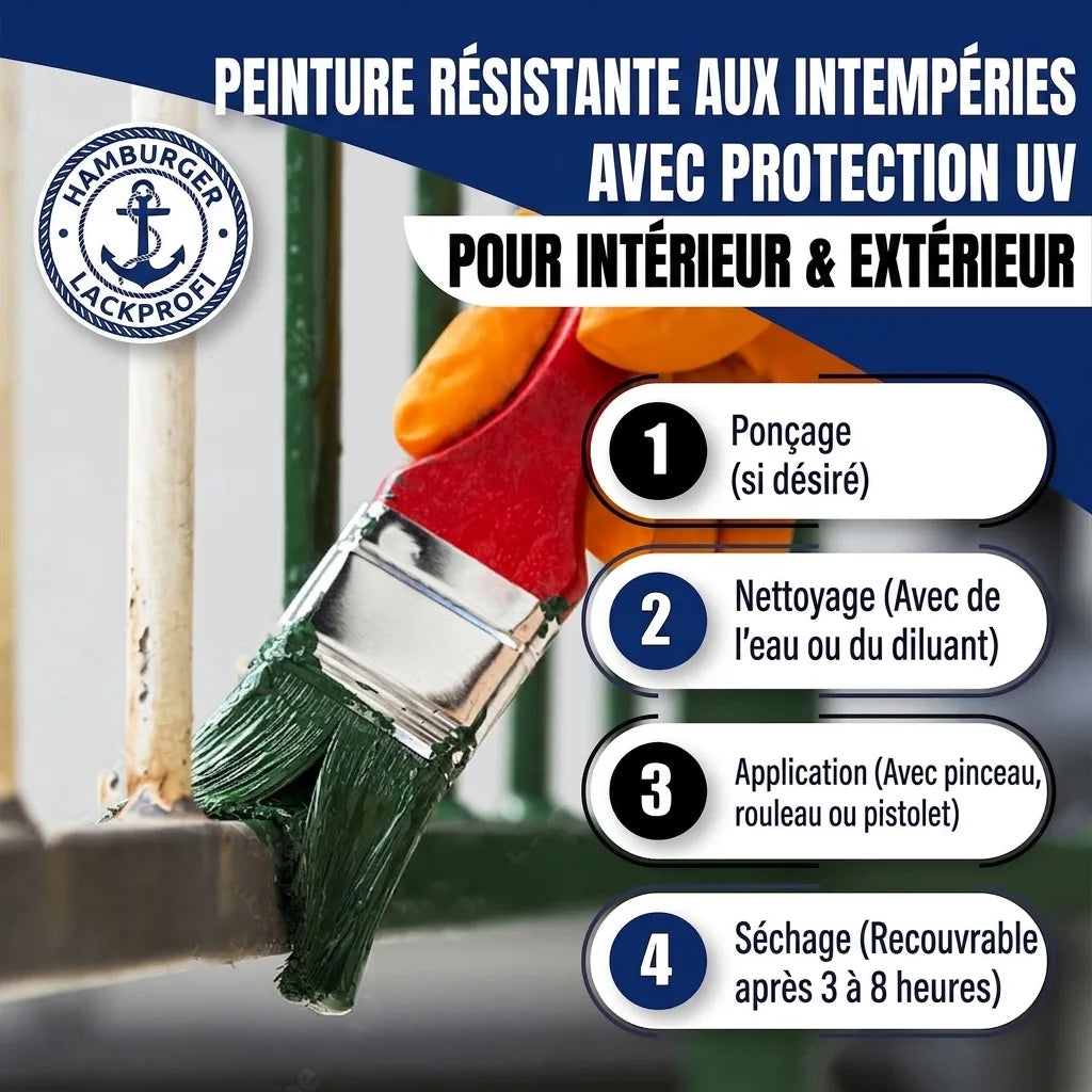 Main peignant une rambarde verte. Peinture résistante aux intempéries avec protection UV. Étapes d'application.