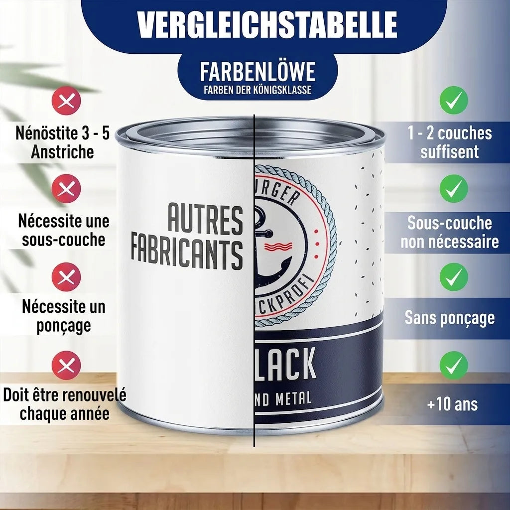 Tableau comparatif de vernis avec un pot de peinture illustrant les avantages du produit : 1-2 couches, pas d'apprêt ni ponçage, dure 5-10 a