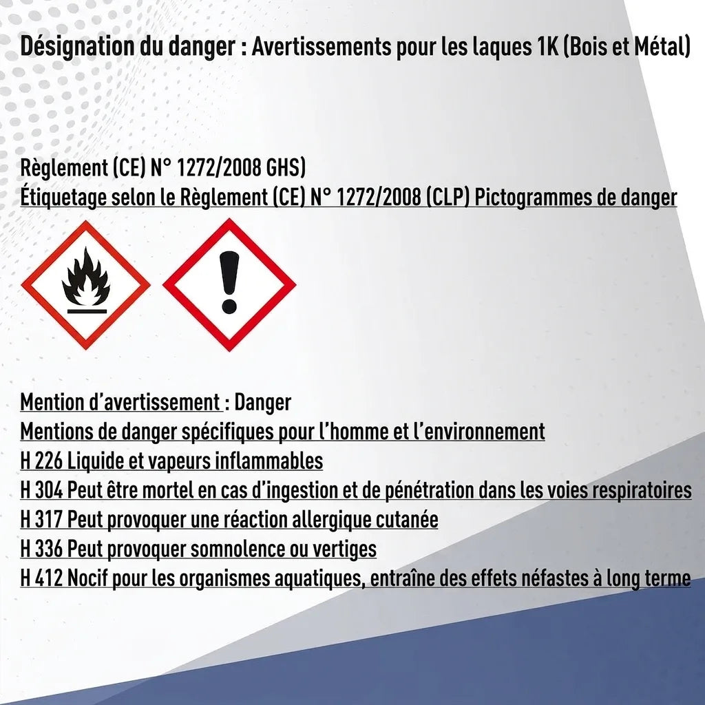 Informations sur les dangers pour les peintures 1K bois et métal, avec pictogrammes GHS et phrases H.