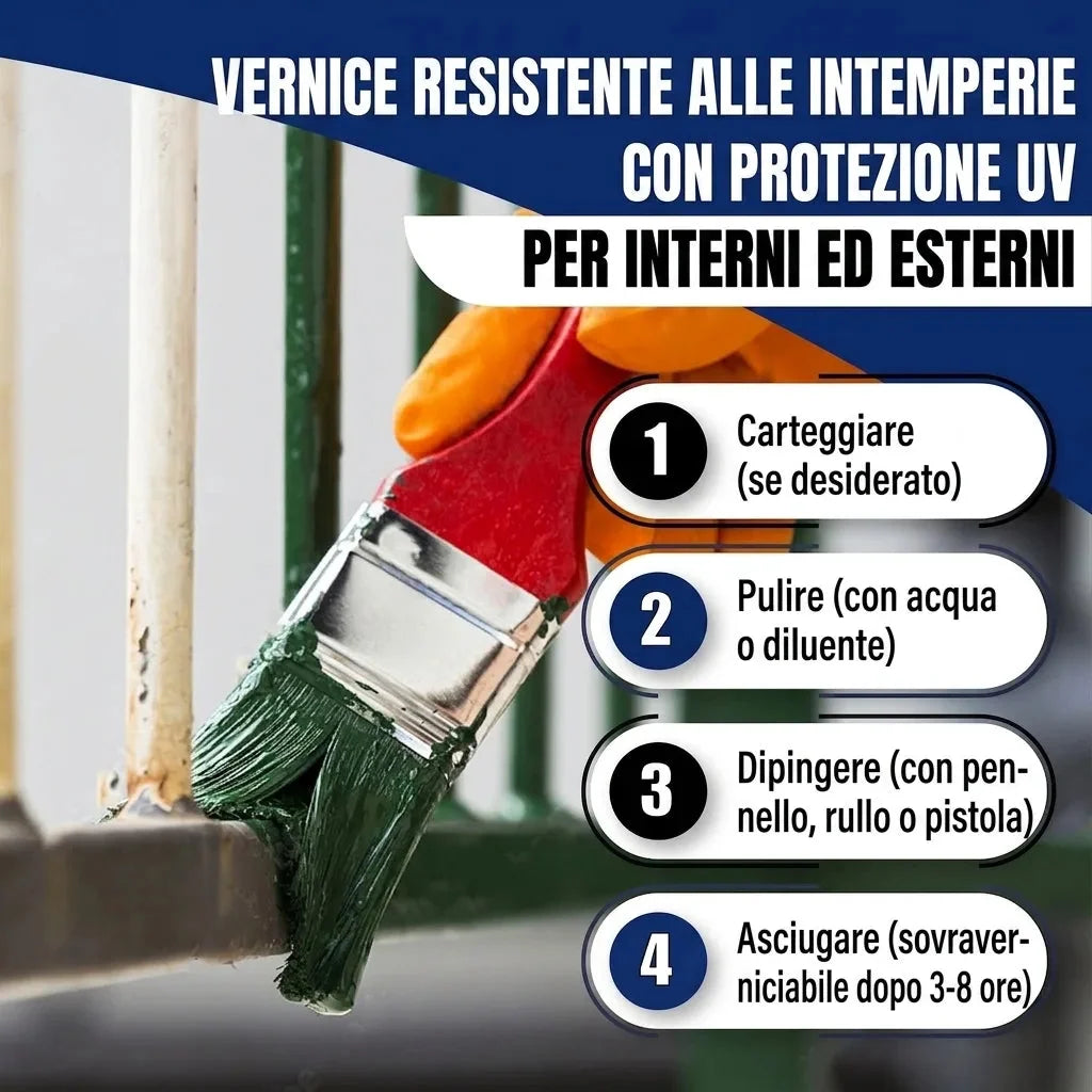Smalto protettivo per metallo set senza pensieri (X500) incl. accessori XXL - Hamburger Lack-Profi