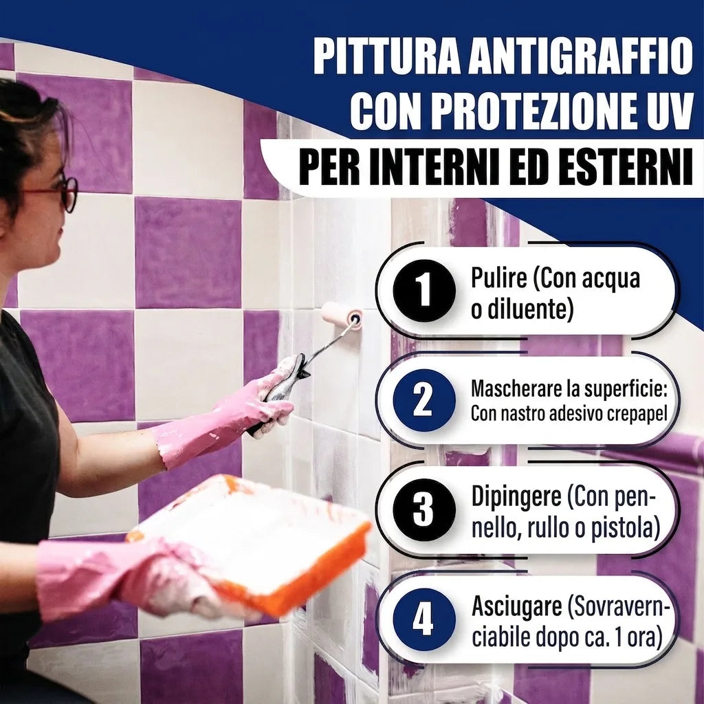 Donna che dipinge piastrelle. Pittura antigraffio e UV per interni/esterni con istruzioni d'applicazione.