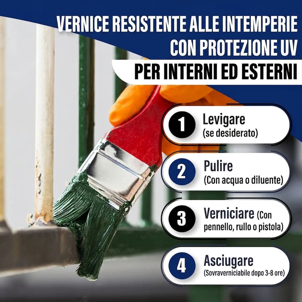Mano che dipinge una recinzione. Pittura resistente alle intemperie e UV per interni/esterni. Istruzioni: carteggiare, pulire, dipingere, as