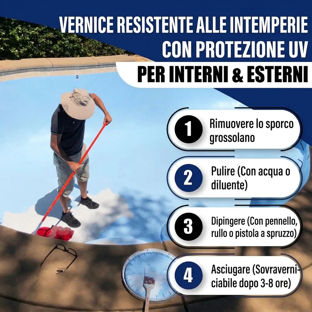 Vernice UV per interni/esterni: uomo prepara piscina. Passaggi: pulizia, pittura, asciugatura.