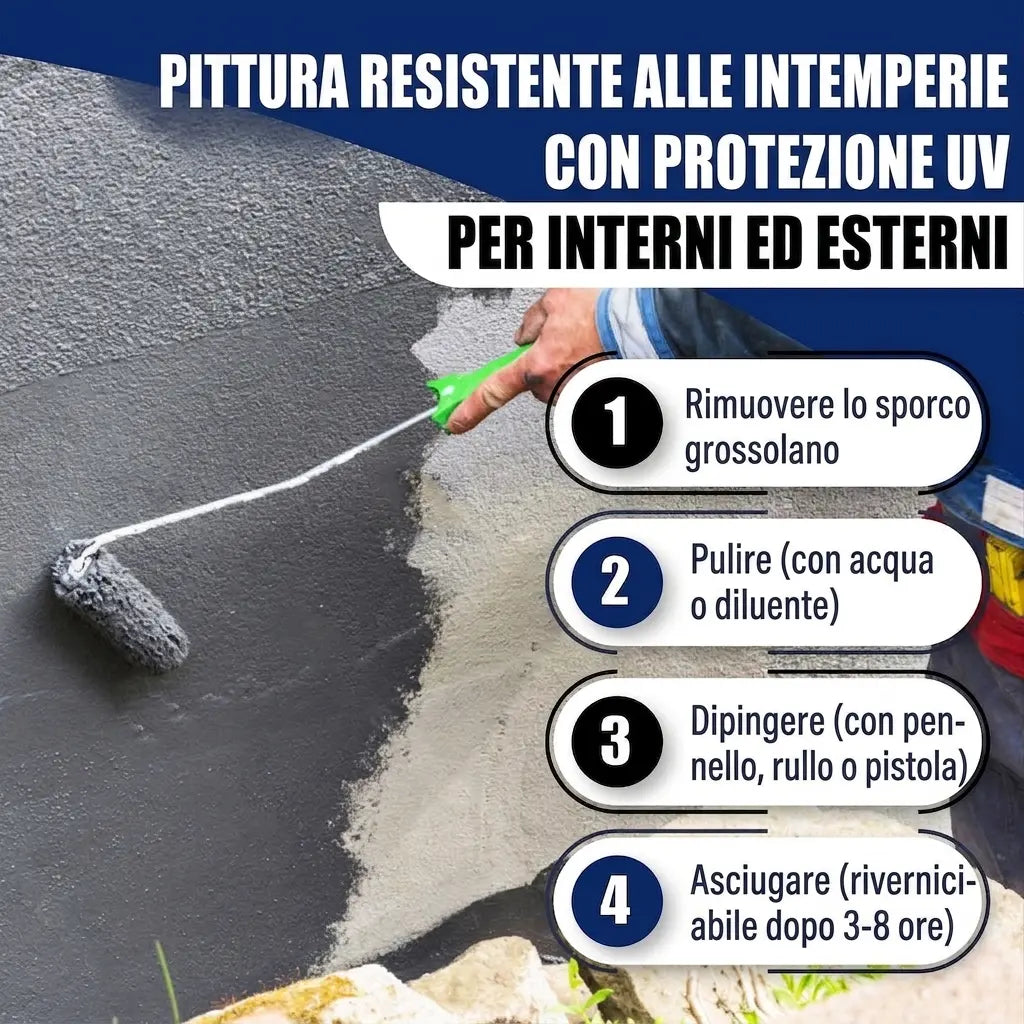 Pittura grigia per esterni/interni con protezione UV. Istruzioni: pulizia, applicazione a rullo, asciugatura.