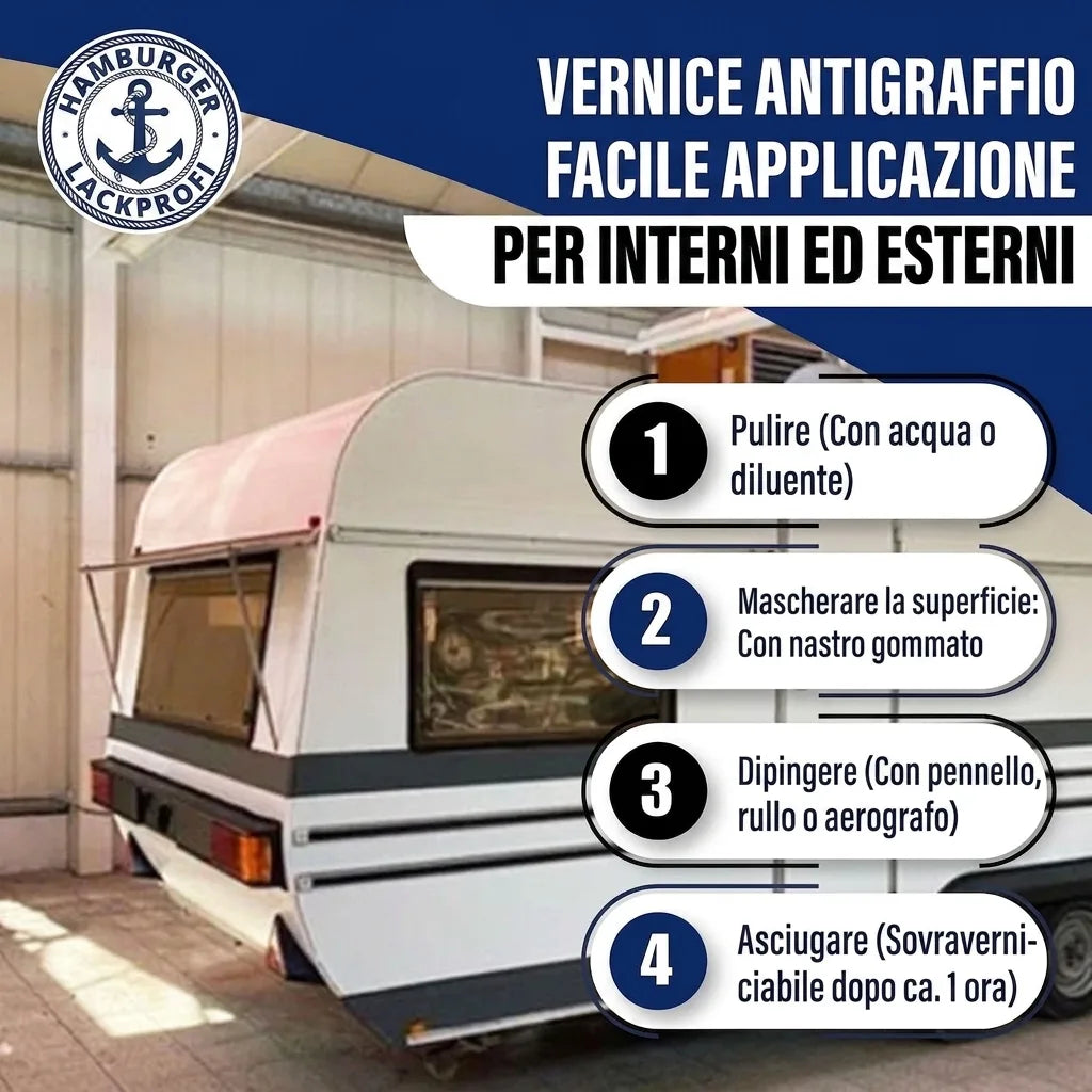 Istruzioni per l'applicazione di vernice antigraffio su roulotte: pulizia, mascheratura, pittura e asciugatura. Interni ed esterni.