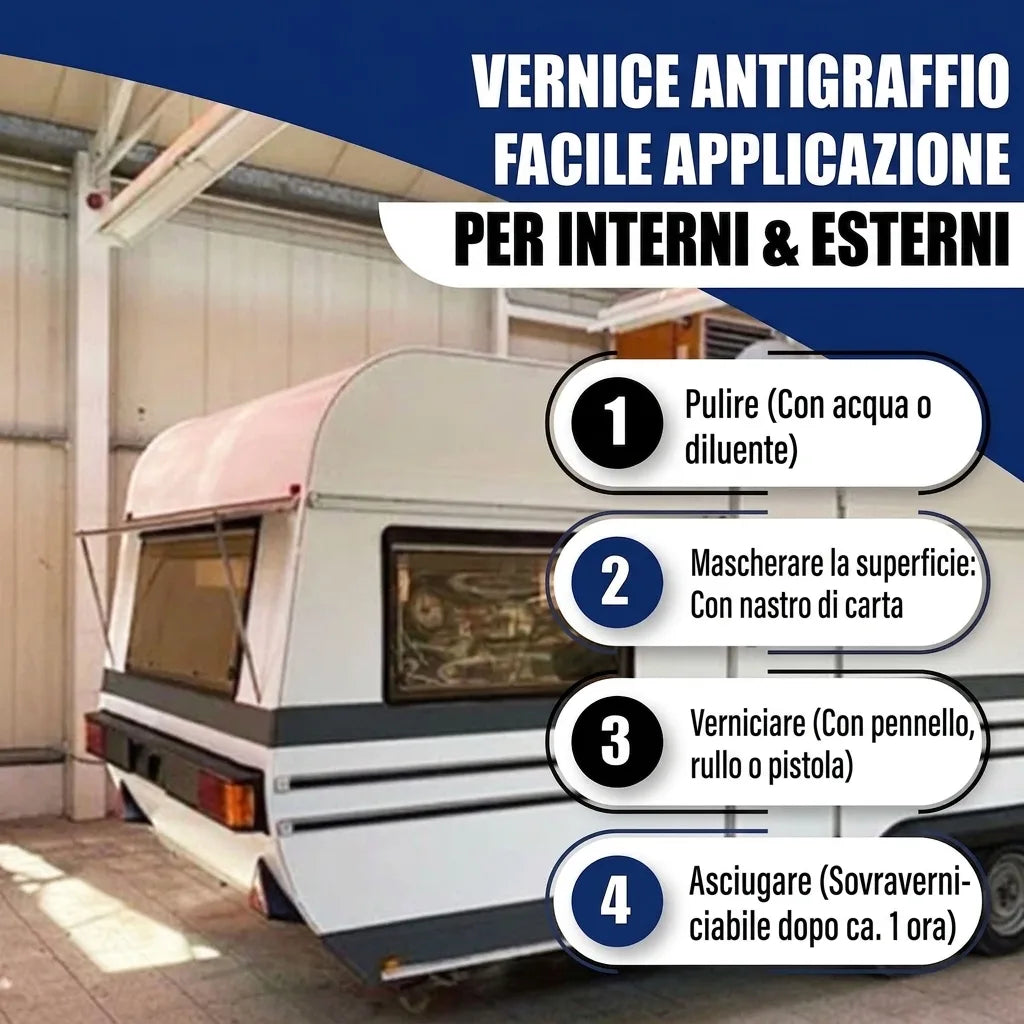Vernice antigraffio per interni/esterni, facile da applicare. Guida passo-passo per riverniciare un camper.