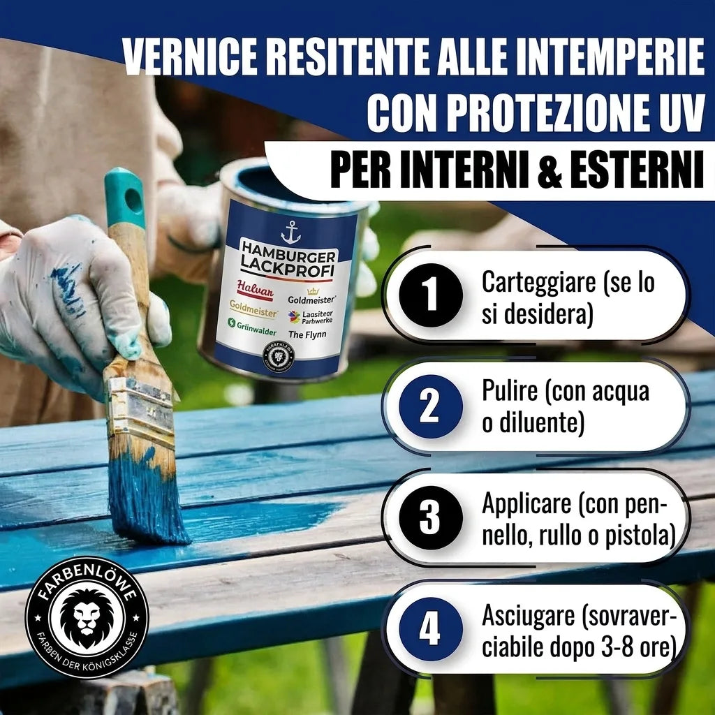 Vernice blu resistente alle intemperie per interni/esterni con protezione UV. Istruzioni: levigare, pulire, verniciare, asciugare.