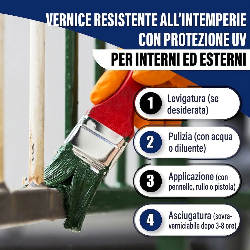 Mano dipinge ringhiera di metallo con vernice verde. Vernice resistente UV per interni ed esterni, include istruzioni.