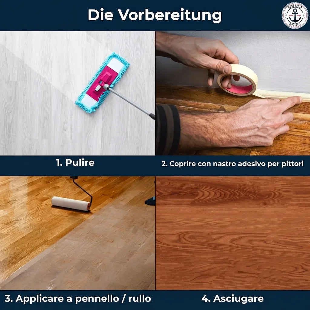 Immagine a griglia che mostra 4 fasi di preparazione e trattamento del pavimento: pulizia, mascheratura, pittura/rullatura, asciugatura.