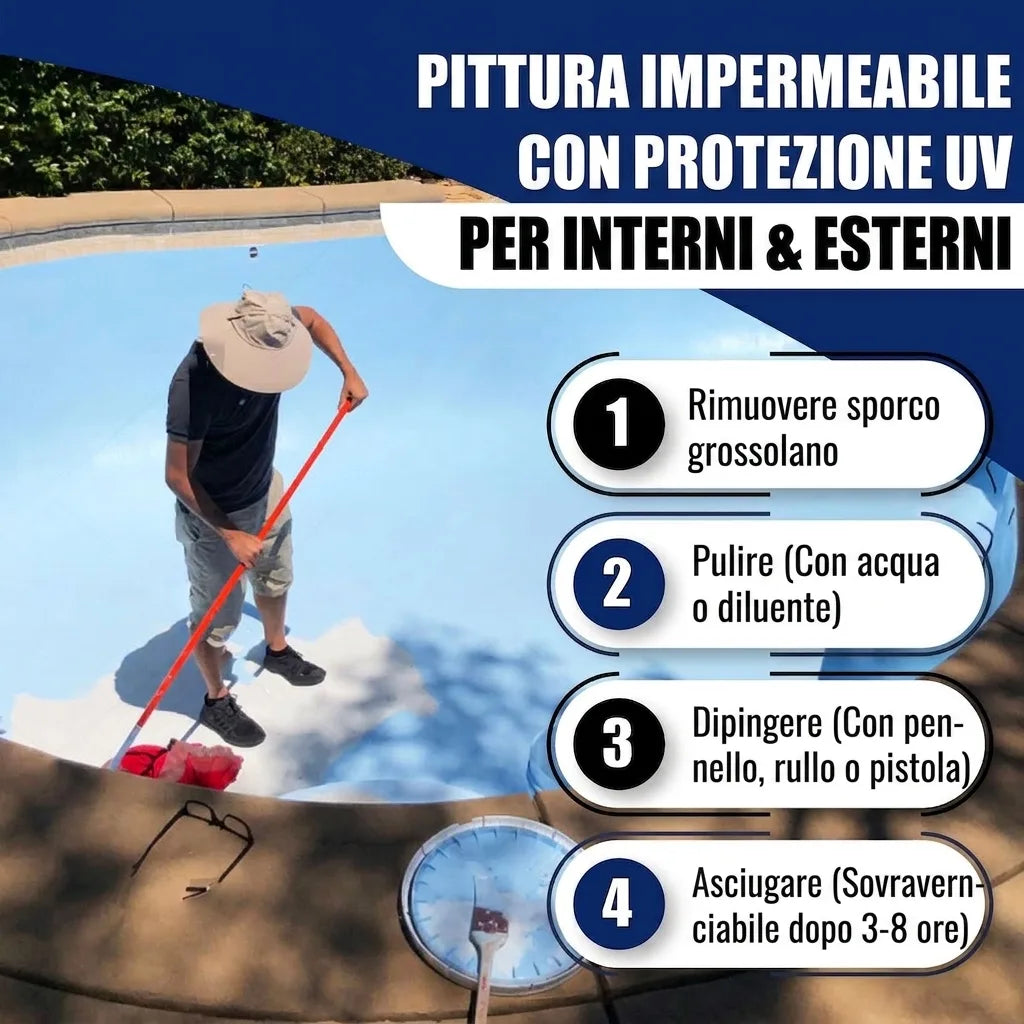 Vernice resistente UV per interni/esterni. Guida passo-passo per applicazione, pulizia, pittura e asciugatura.
