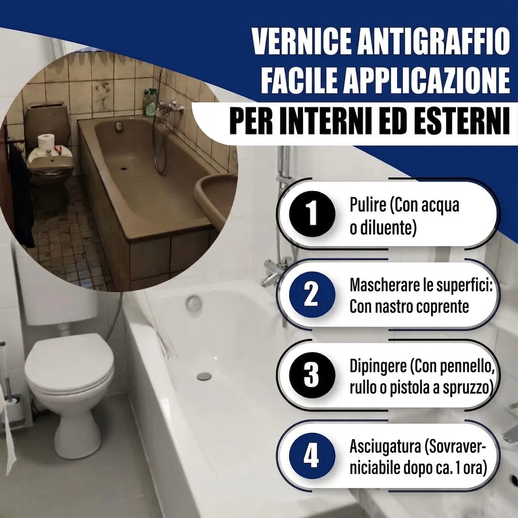 Vernice bianca antigraffio per interni ed esterni. Trasformazione vasca bagno. Applicazione facile in 4 passaggi.