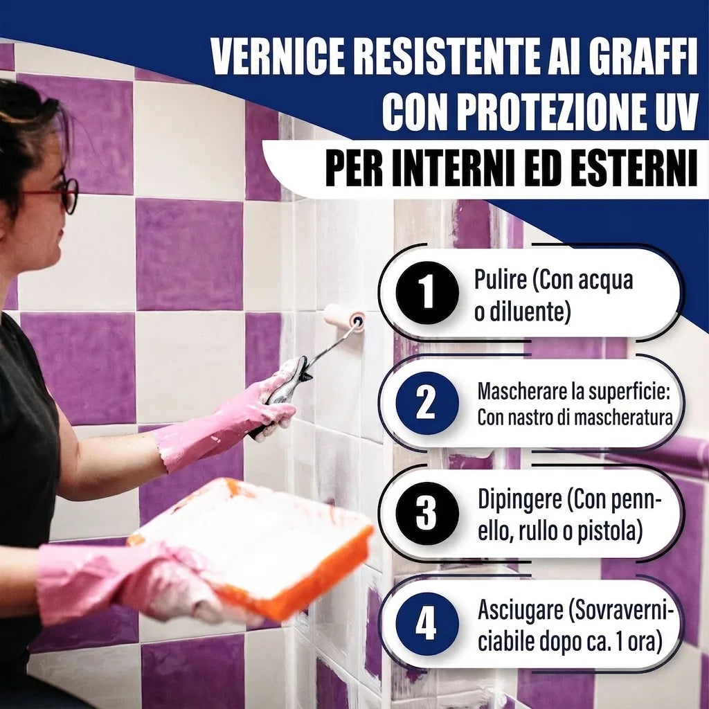 Donna vernicia piastrelle, istruzioni vernice antigraffio UV per interni/esterni: pulire, mascherare, dipingere, asciugare.