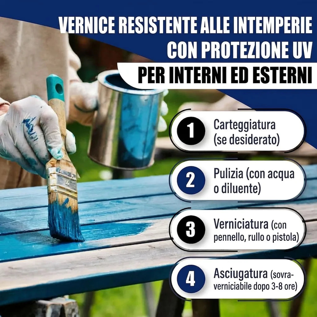 Mani con guanti bianchi dipingono una panca di legno di blu. Istruzioni per vernice protettiva per interni ed esterni.