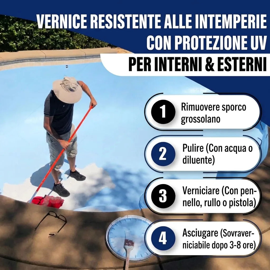 Vernice per piscina impermeabile con protezione UV, per interni ed esterni. Istruzioni per applicazione: pulizia, pittura, asciugatura.