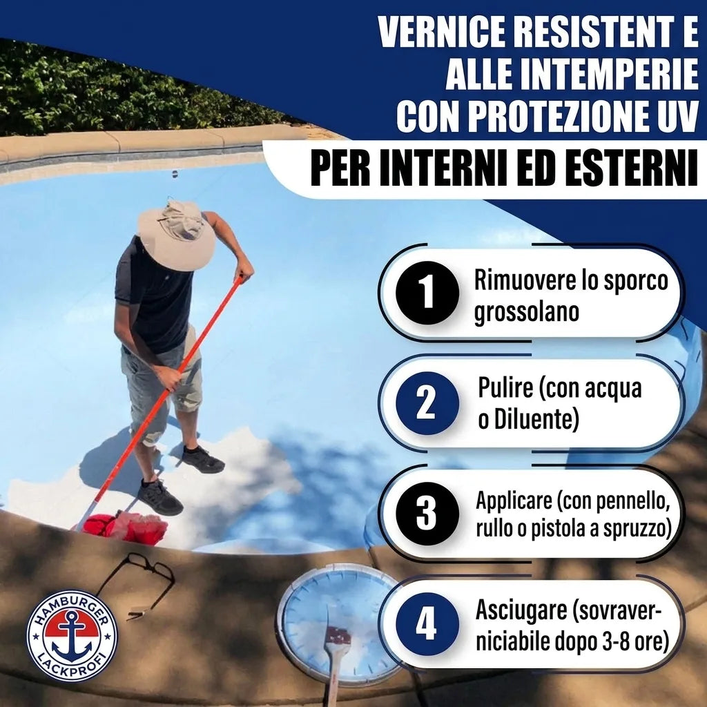 Uomo pittura piscina vuota. Vernice resistente UV per interni/esterni, istruzioni applicazione: pulire, pitturare, asciugare.