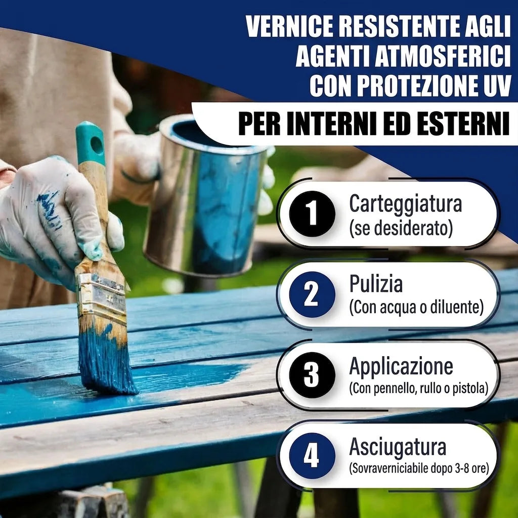 Mani con guanti bianchi dipingono una panca di legno di blu. Istruzioni per vernice protettiva per interni ed esterni.