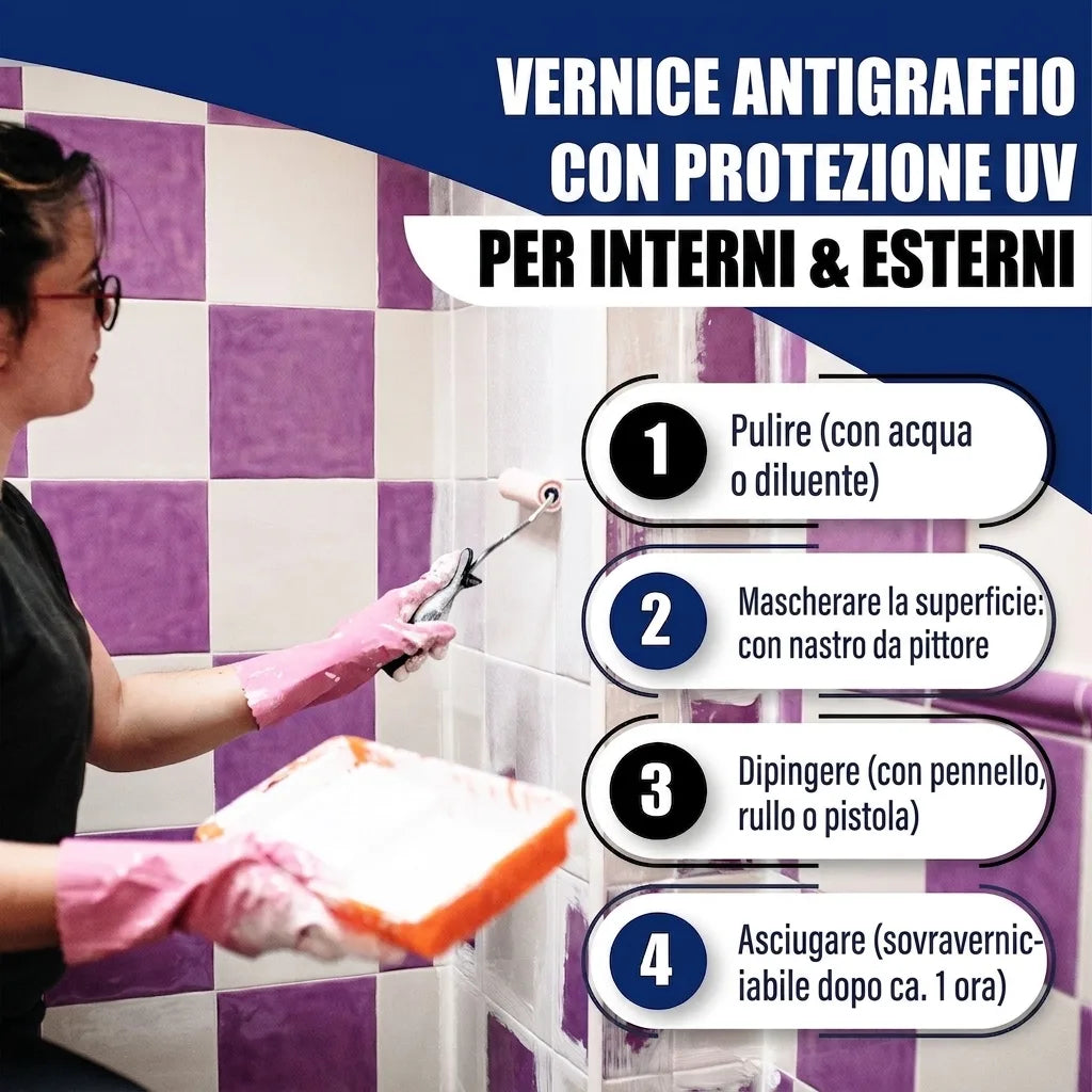 Donna che pittura piastrelle con vernice antigraffio UV. Istruzioni: pulire, mascherare, dipingere, asciugare.