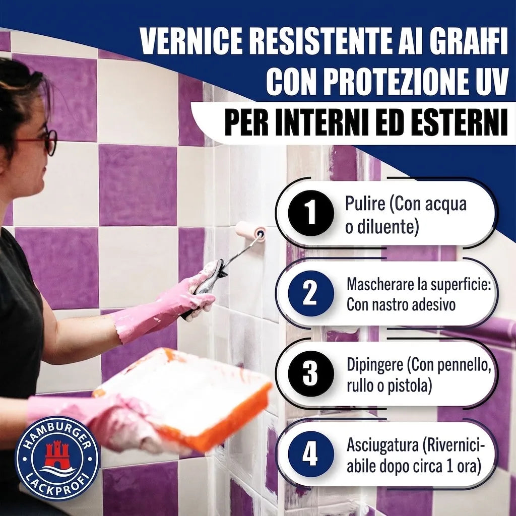 Donna che pittura piastrelle con vernice antigraffio UV. Istruzioni: pulire, mascherare, dipingere, asciugare.