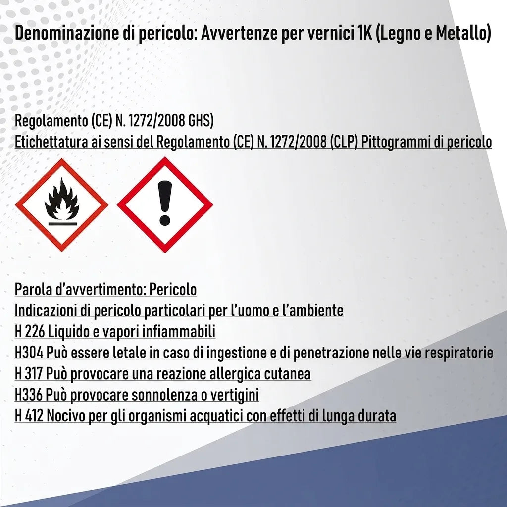 Etichetta di pericolo per vernice 1K (legno e metallo) con pittogrammi GHS e avvertenze di sicurezza CLP.