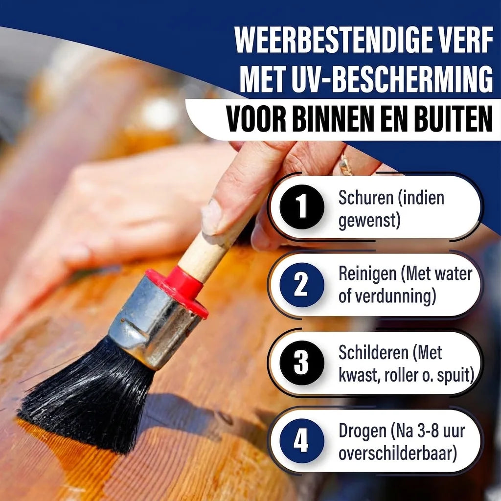 Hand schildert hout met kwast. Tekst: weerbestendige UV-verf voor binnen/buiten, inclusief 4 aanbrengstappen.