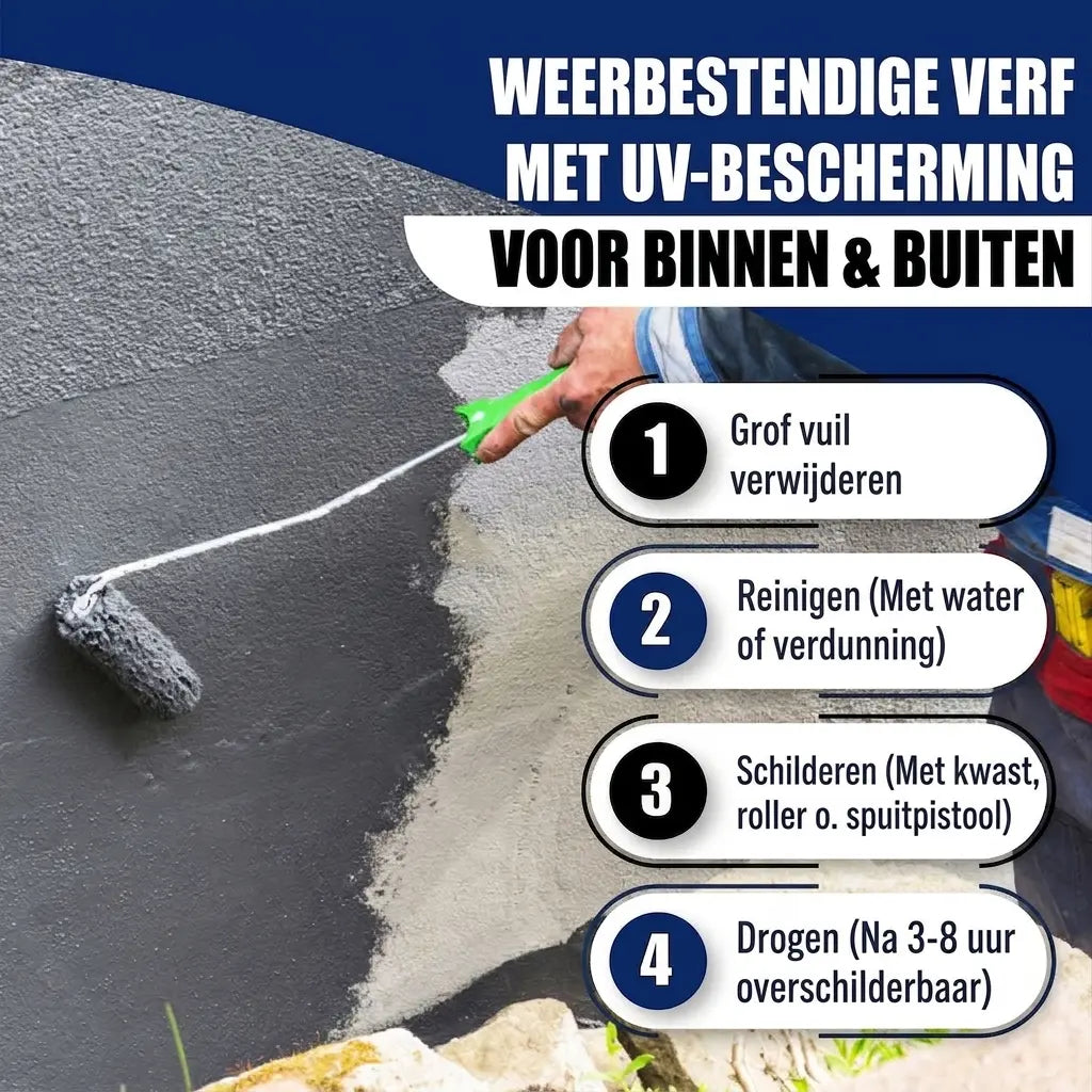 Muur wordt geverfd. Weerbestendige verf met UV-bescherming binnen/buiten. Stappenplan voor het aanbrengen.