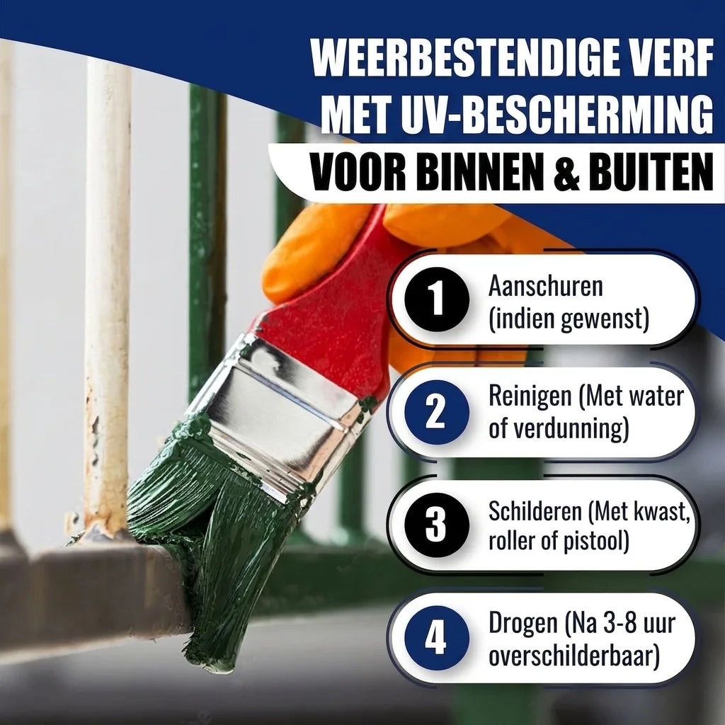 Hand schildert metalen reling met groene verf. Weerbestendige UV-verf voor binnen/buiten, met 4 stappenplan.