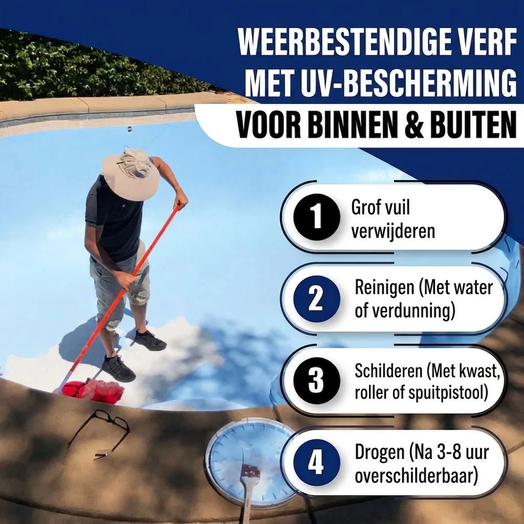 Man schildert zwembad; weerbestendige verf met UV-bescherming voor binnen/buiten, inclusief stappenplan.