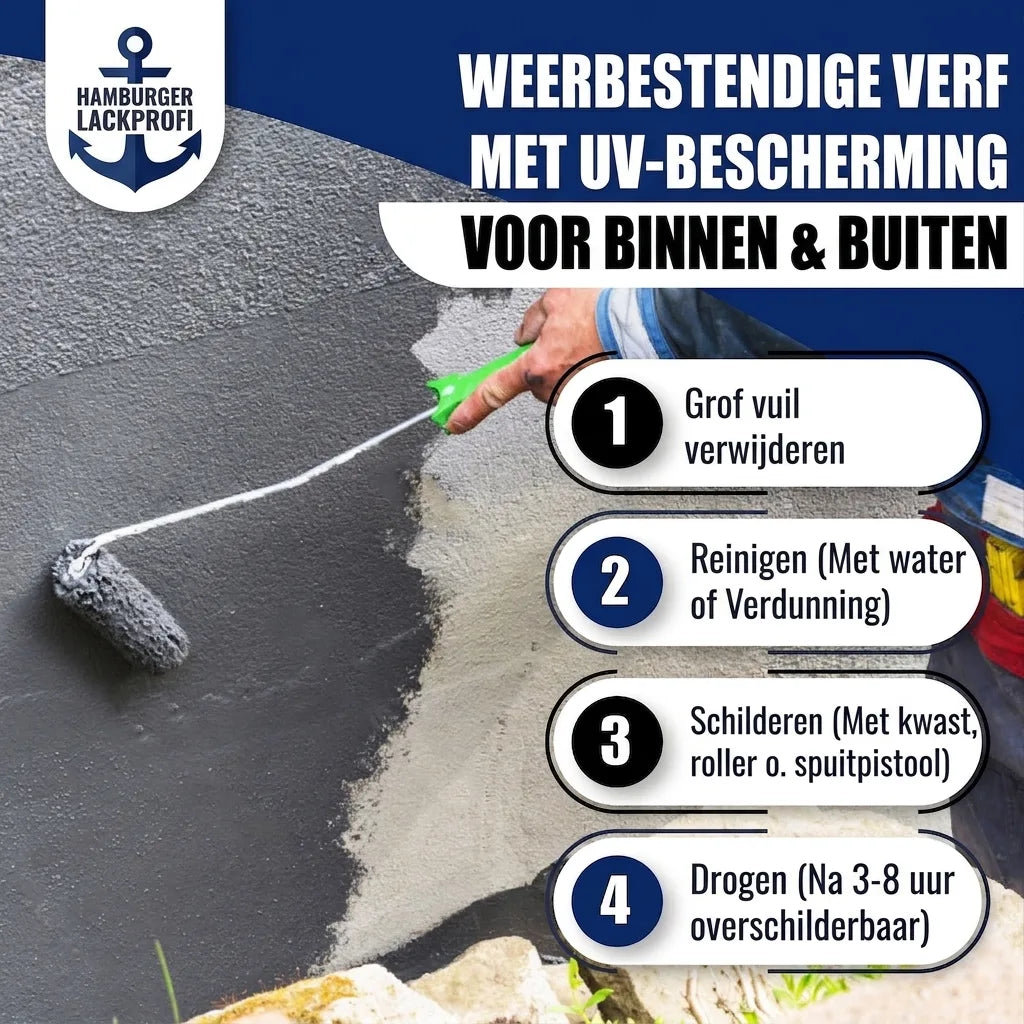 Muur wordt geverfd. Weerbestendige verf met UV-bescherming binnen/buiten. Stappenplan voor het aanbrengen.