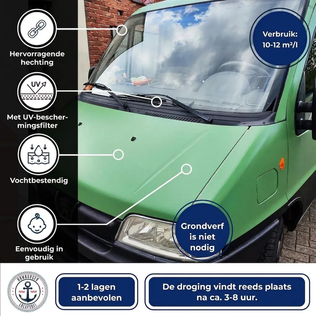Groene bestelwagen met productinformatie over verf: UV-bescherming, vochtbestendig, eenvoudig, geen grondverf nodig, snelle droogtijd.