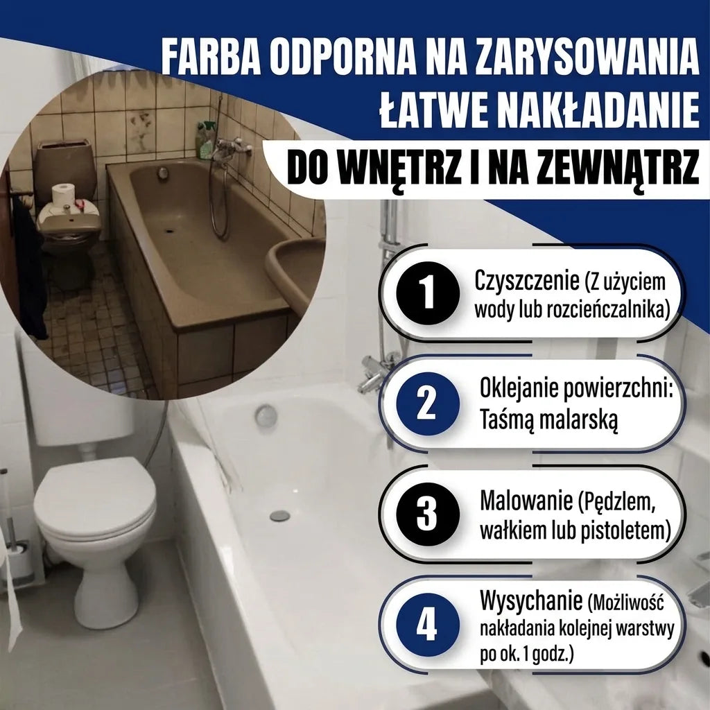 Renowacja łazienki: instrukcja malowania wanny i toalety. Farba odporna na zarysowania, łatwa w aplikacji.